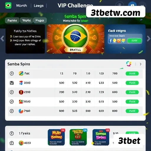 Plataforma 3tbet - Imagem principal